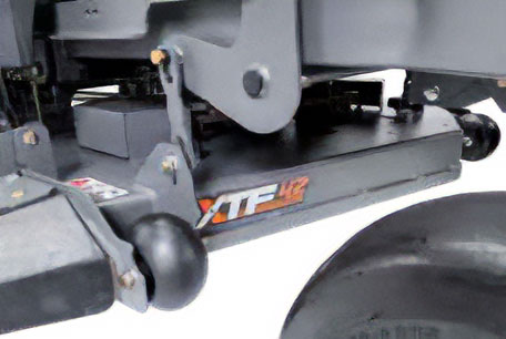 RZC 2